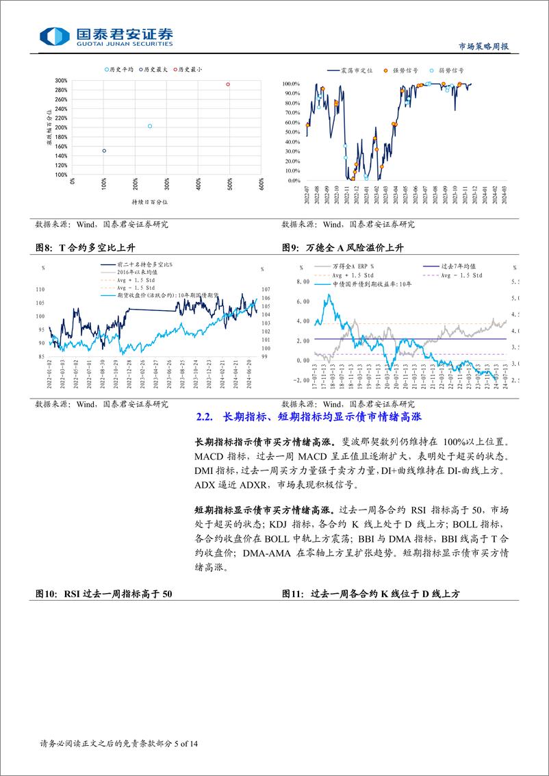 《微观结构跟踪：“资产荒”到广普降息，理财配置信用债的变化-240728-国泰君安-14页》 - 第5页预览图