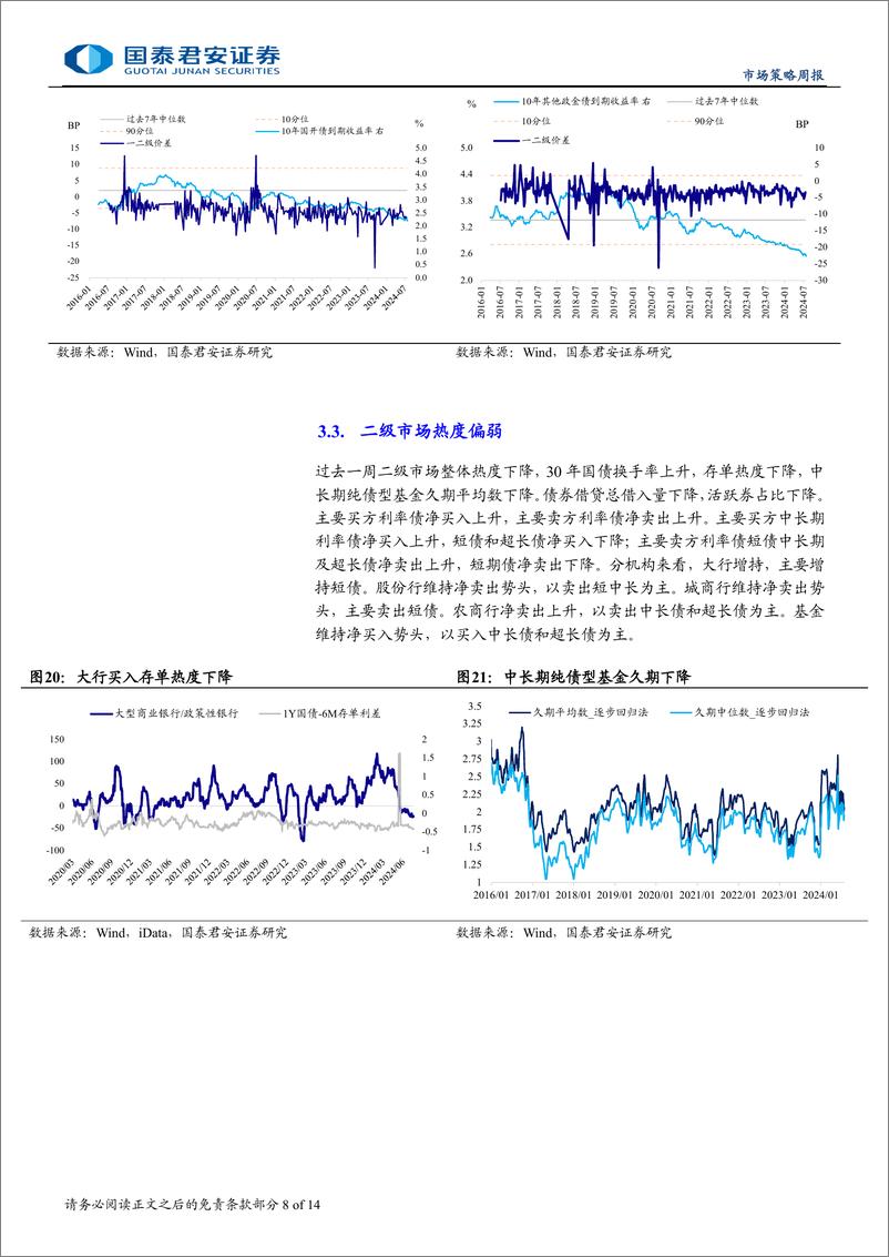 《微观结构跟踪：“资产荒”到广普降息，理财配置信用债的变化-240728-国泰君安-14页》 - 第8页预览图