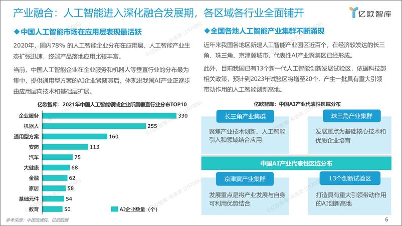 《2021中国AI商业落地研究报2022-03-02》 - 第6页预览图