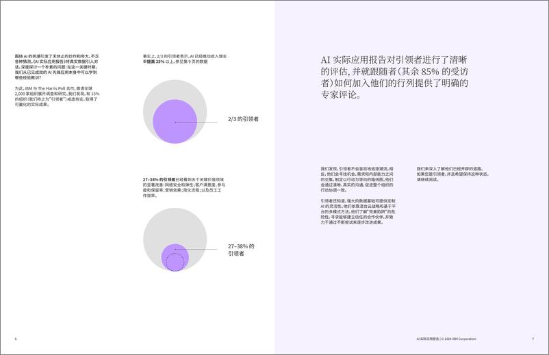 《2024年AI实际应用报告-IBM-22页》 - 第4页预览图