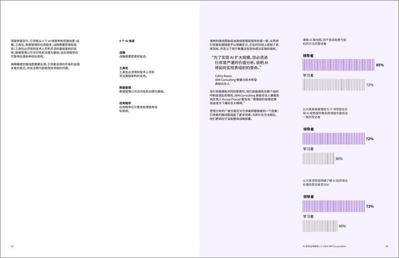 《2024年AI实际应用报告-IBM-22页》 - 第7页预览图