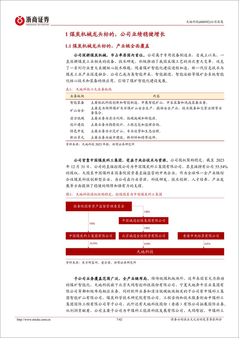 《天地科技(600582)深度报告：煤炭机械央企龙头，全产业链布局行稳致远-240705-浙商证券-42页》 - 第7页预览图