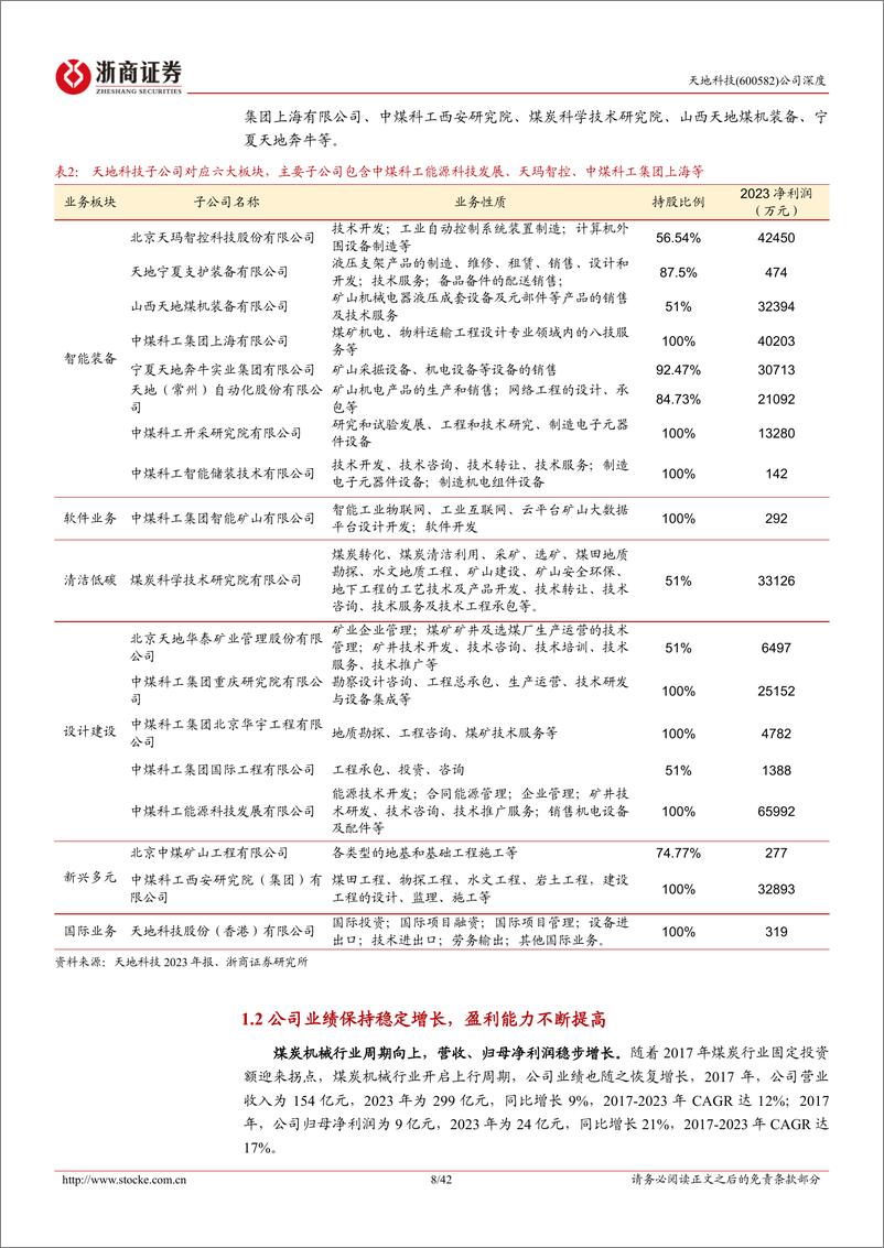 《天地科技(600582)深度报告：煤炭机械央企龙头，全产业链布局行稳致远-240705-浙商证券-42页》 - 第8页预览图