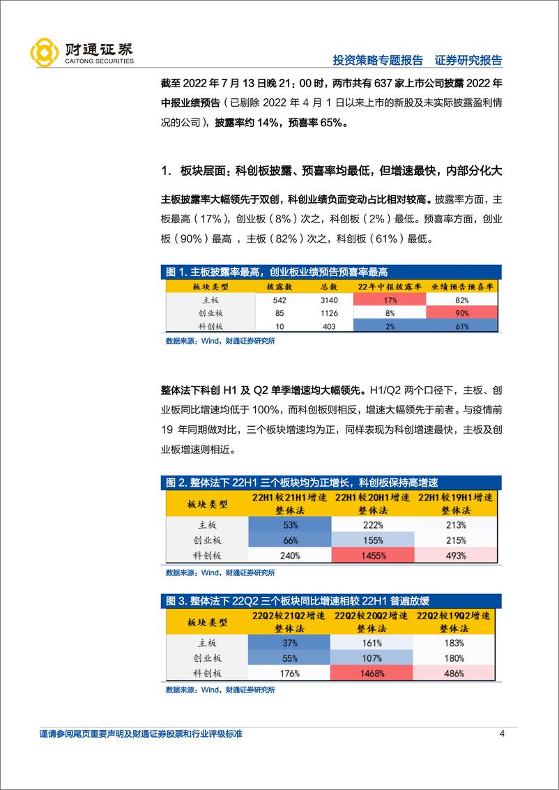 《22Q2业绩预告深度分析：大消费Q2预告增速突出-20220714-财通证券-21页》 - 第5页预览图