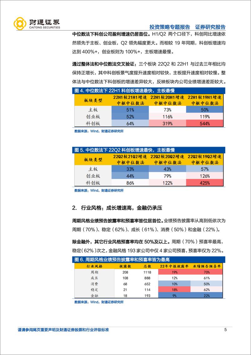 《22Q2业绩预告深度分析：大消费Q2预告增速突出-20220714-财通证券-21页》 - 第6页预览图