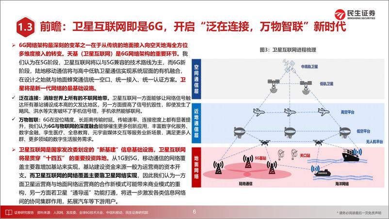 《新年献礼——五大行业前瞻-20240218-民生证券-36页》 - 第7页预览图
