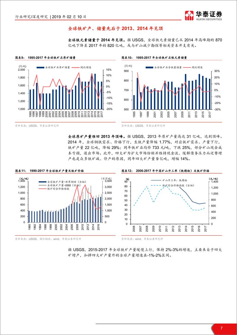 《铁矿石行业深度报告：供给拐点将来临，议价能力或上行-20190210-华泰证券-26页》 - 第8页预览图