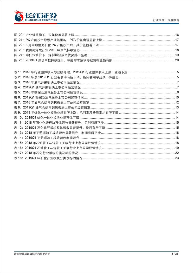 《石油化工行业年报及一季报综述：油价中枢向上，景气筑底复苏-20190506-长江证券-25页》 - 第4页预览图