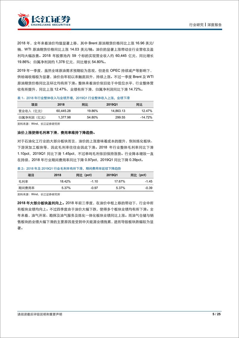 《石油化工行业年报及一季报综述：油价中枢向上，景气筑底复苏-20190506-长江证券-25页》 - 第6页预览图