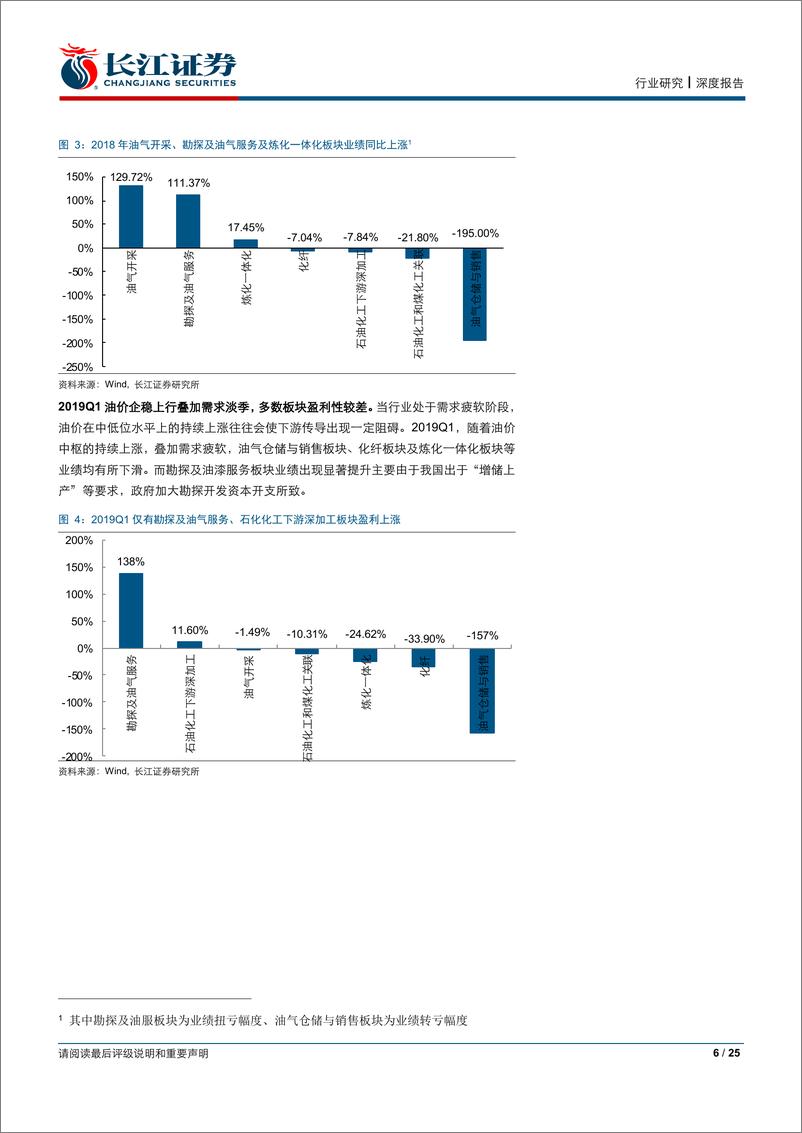 《石油化工行业年报及一季报综述：油价中枢向上，景气筑底复苏-20190506-长江证券-25页》 - 第7页预览图