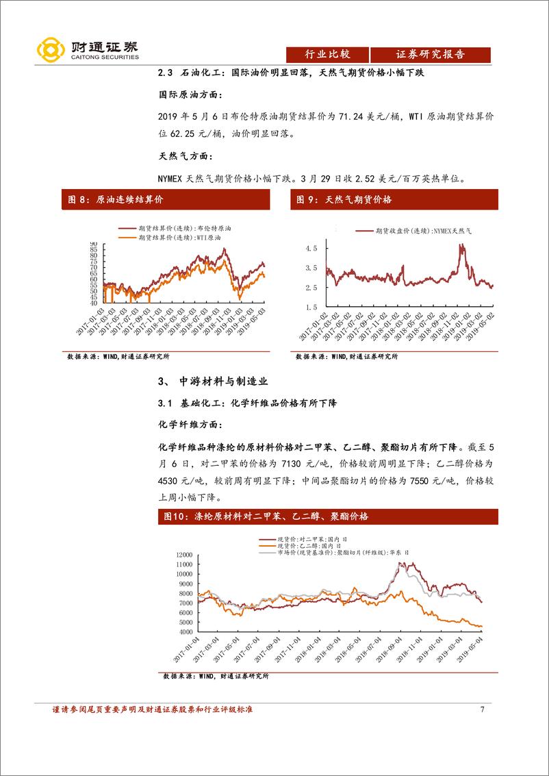 《行业比较·景气跟踪：房价同比增幅加快，工业金属价格普遍上升-20190507-财通证券-21页》 - 第8页预览图