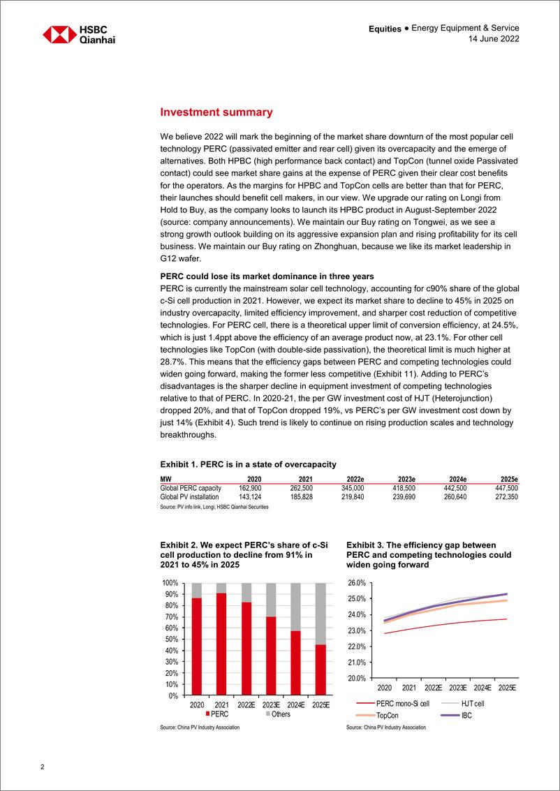 《HSBC-中国能源行业-中国太阳能设备：太阳能电池市场可能出现范式转变-2022.6.14-26页》 - 第3页预览图