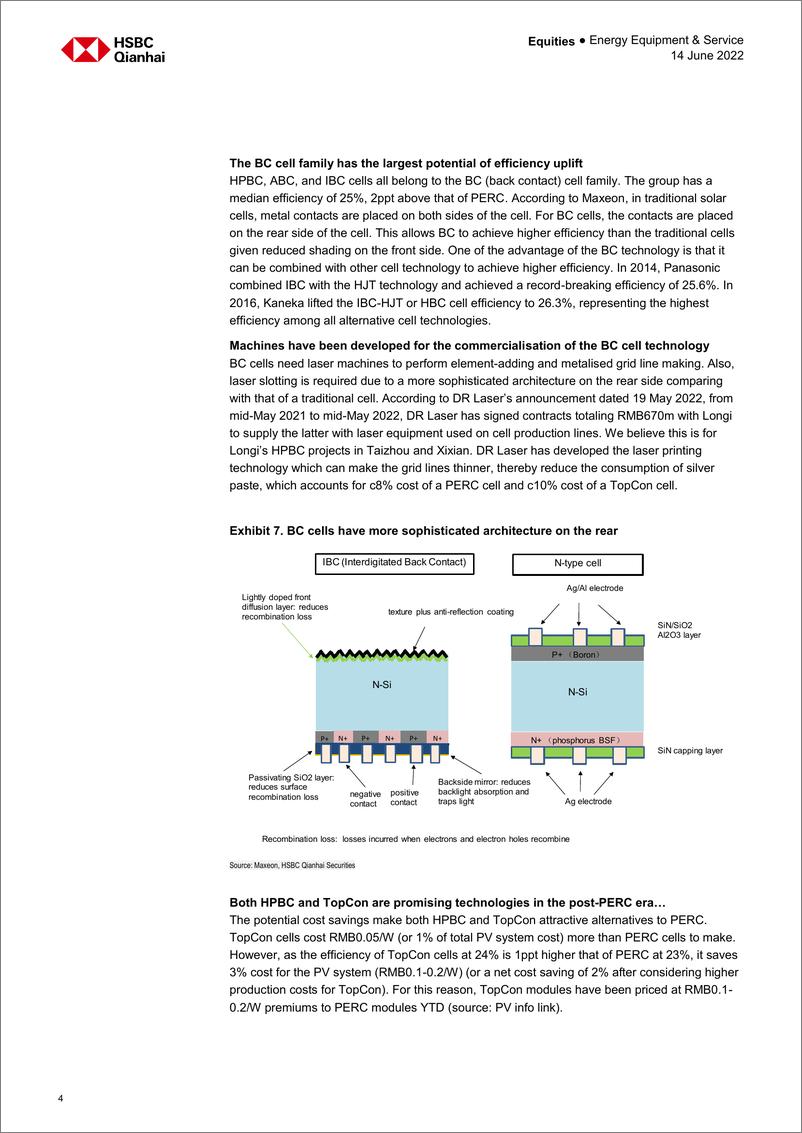 《HSBC-中国能源行业-中国太阳能设备：太阳能电池市场可能出现范式转变-2022.6.14-26页》 - 第5页预览图