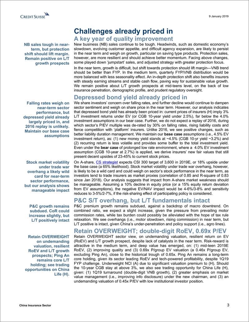 《瑞信-中国-保险行业-中国保险业：已定价的挑战-2019.1.9-65页》 - 第4页预览图