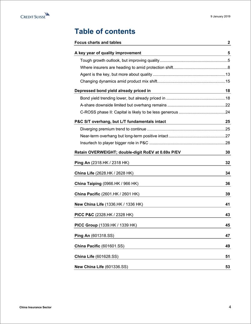 《瑞信-中国-保险行业-中国保险业：已定价的挑战-2019.1.9-65页》 - 第5页预览图