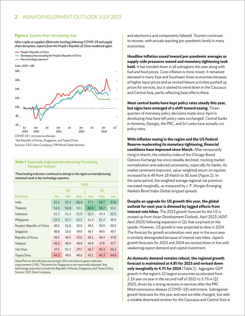 亚开行-《亚洲发展展望》（ADO）2023年7月：强劲增长与适度通货膨胀（英）-2023.7-10页 - 第3页预览图