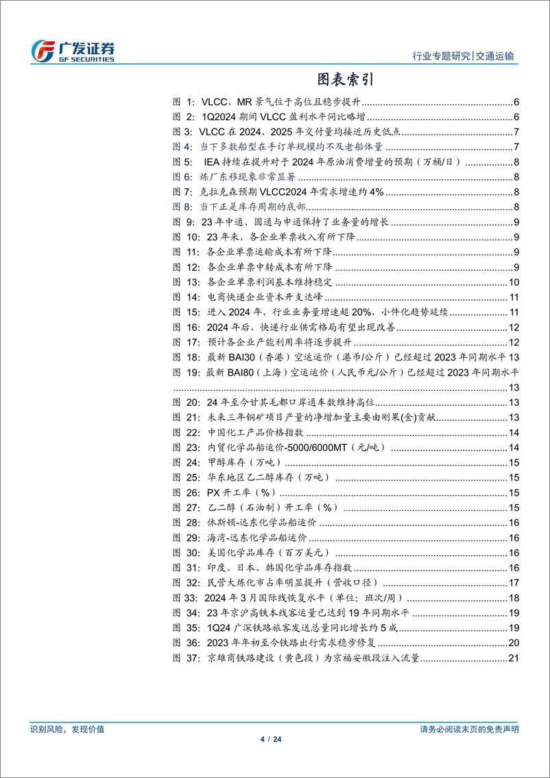 《交通运输行业：行业整体持续复苏，重点关注两条主线-240505-广发证券-24页》 - 第4页预览图