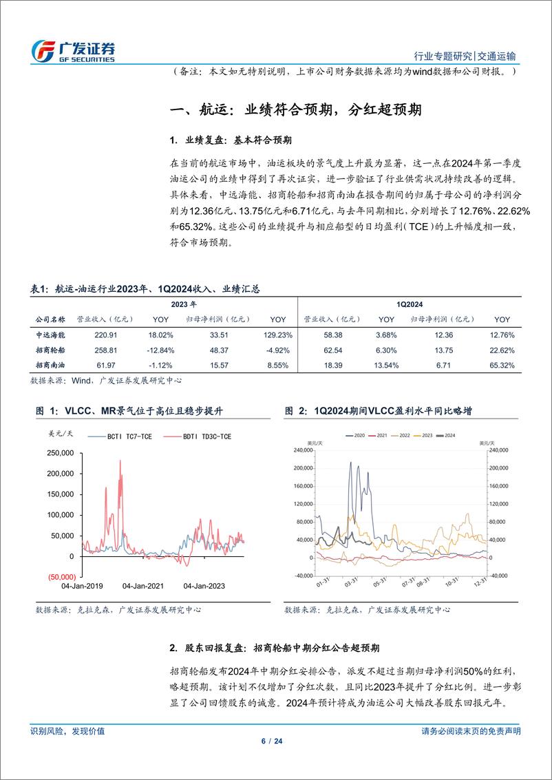 《交通运输行业：行业整体持续复苏，重点关注两条主线-240505-广发证券-24页》 - 第6页预览图