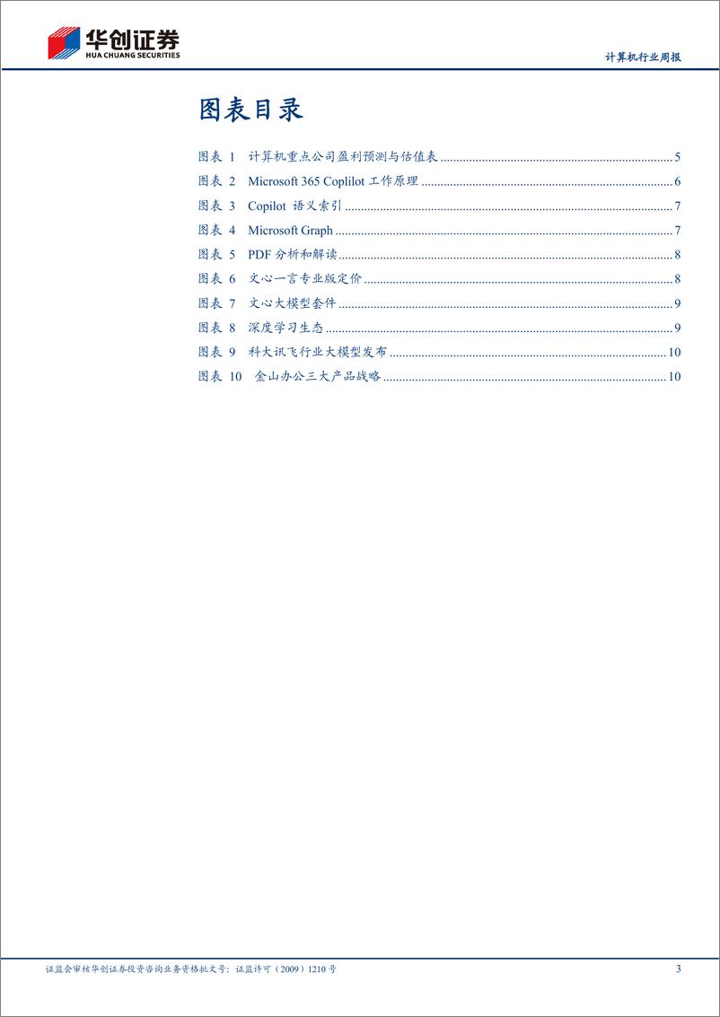 《20231105-AI大模型升级潮席卷全球，开创智能新时代》 - 第3页预览图