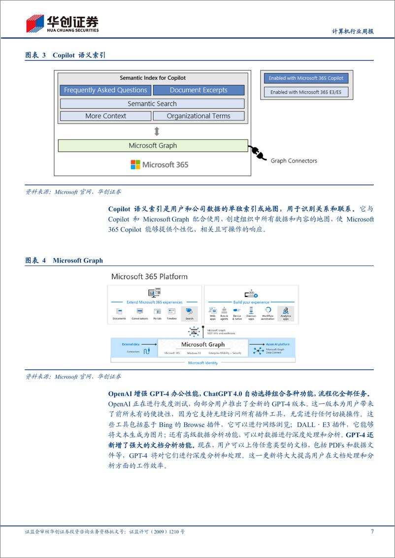 《20231105-AI大模型升级潮席卷全球，开创智能新时代》 - 第7页预览图