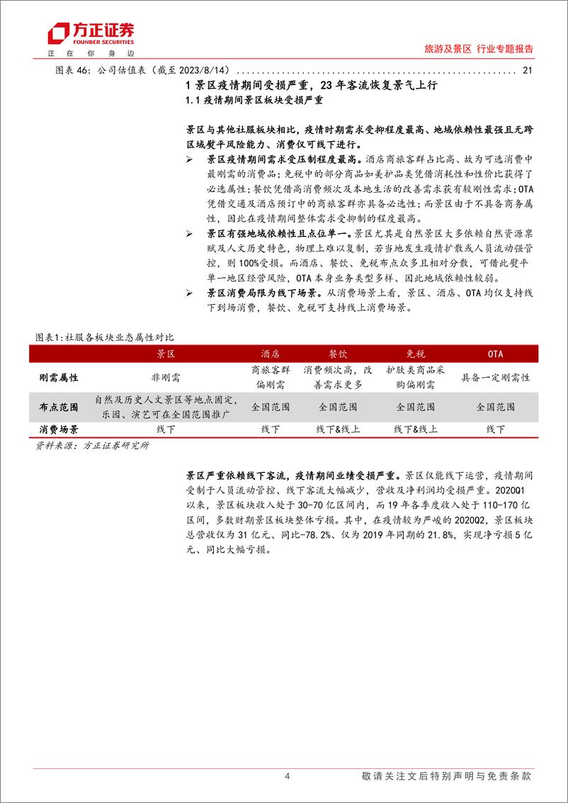 《旅游及景区行业专题报告：景区恢复度表现良好，关注扩流提效带来的长期边际变化-20230816-方正证券-22页》 - 第5页预览图