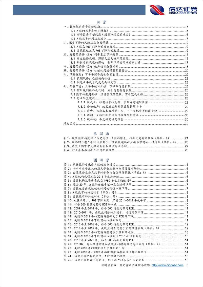 《2022年中期策略报告：静待V形反转-20220430-信达证券-32页》 - 第4页预览图