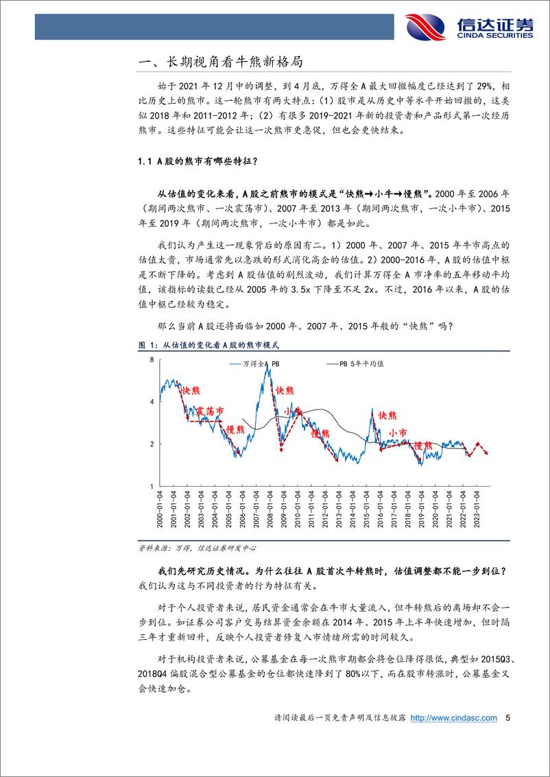 《2022年中期策略报告：静待V形反转-20220430-信达证券-32页》 - 第6页预览图