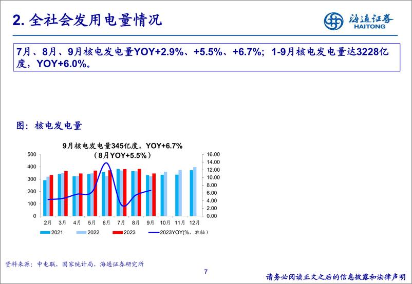 《公用事业行业23Q3重仓持股分析-20231027-海通证券-21页》 - 第8页预览图