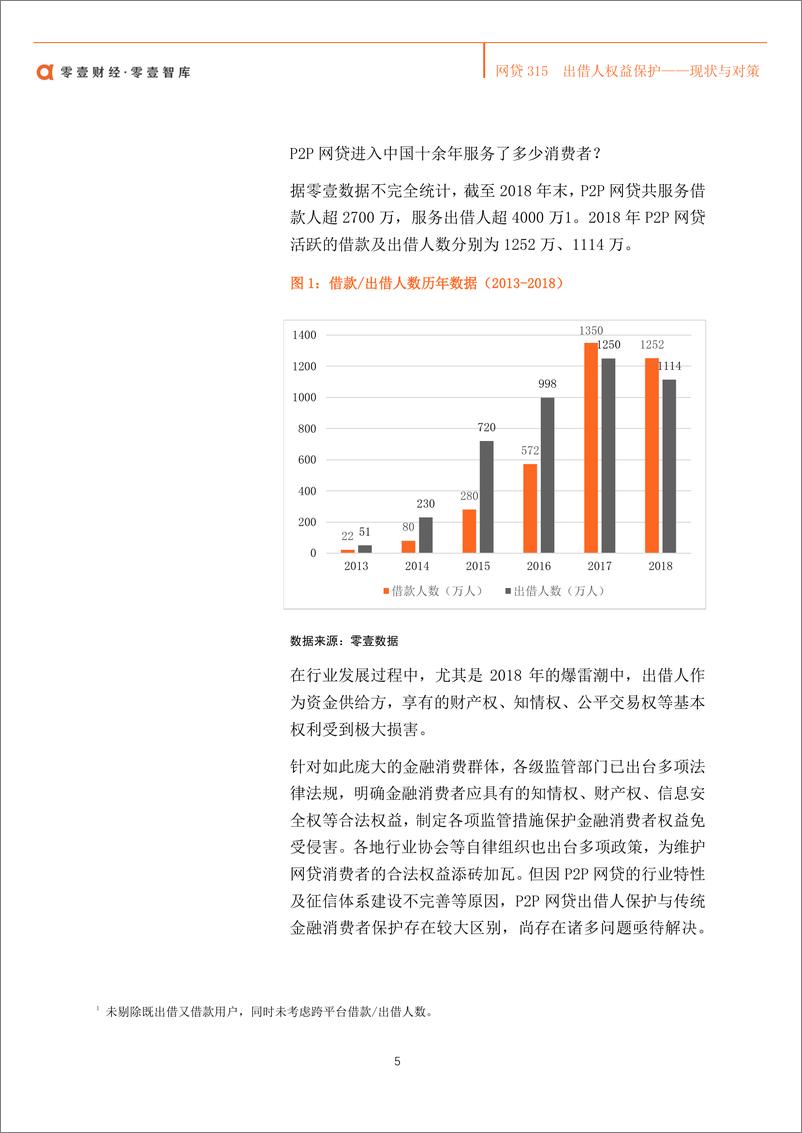 《网贷315：出借人权益保护 现状与对策-零壹智库-2019.3-54页》 - 第7页预览图