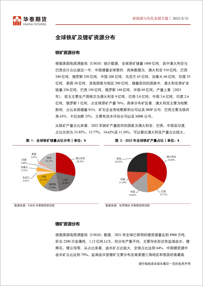 《新能源与有色金属专题：从铁矿价格周期推演锂矿价格变化趋势-20230831-华泰期货-22页》 - 第4页预览图