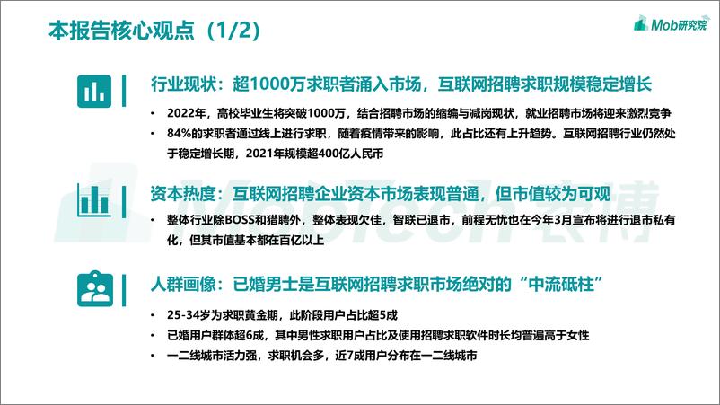 《2022年中国互联网求职招聘行业洞察报告-42页》 - 第3页预览图