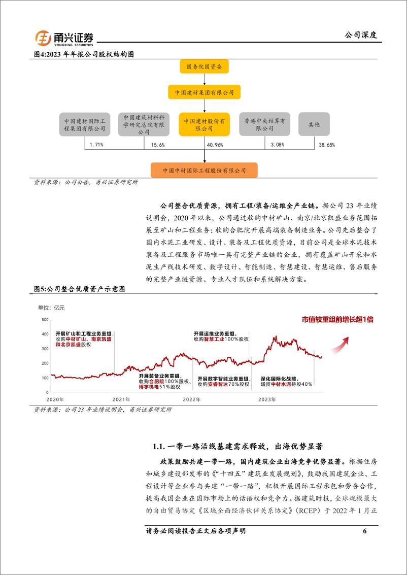 《甬兴证券-中材国际-600970-中材国际首次覆盖报告：全产业链完成整合，建筑出海龙头》 - 第6页预览图