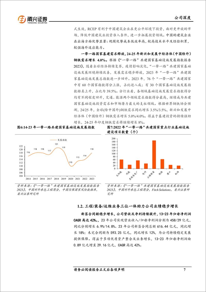 《甬兴证券-中材国际-600970-中材国际首次覆盖报告：全产业链完成整合，建筑出海龙头》 - 第7页预览图