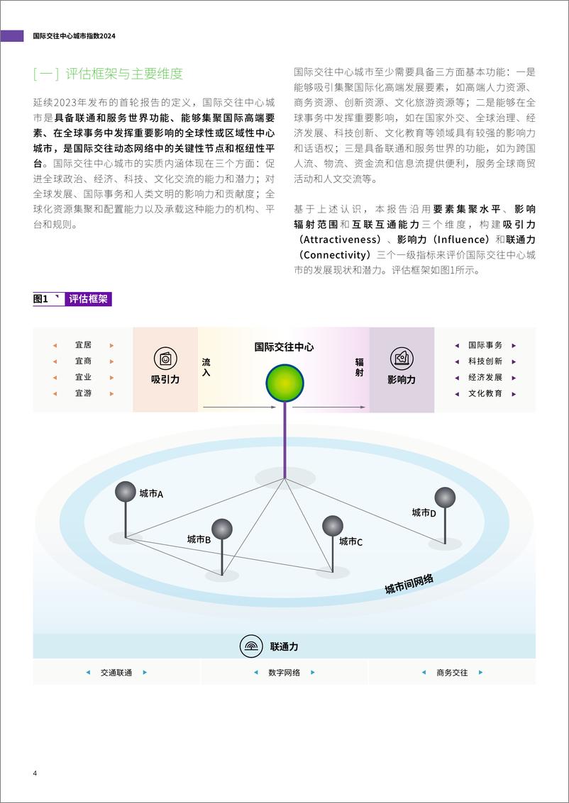 《清华大学&德勤_2024国际交往中心城市指数报告-1》 - 第8页预览图