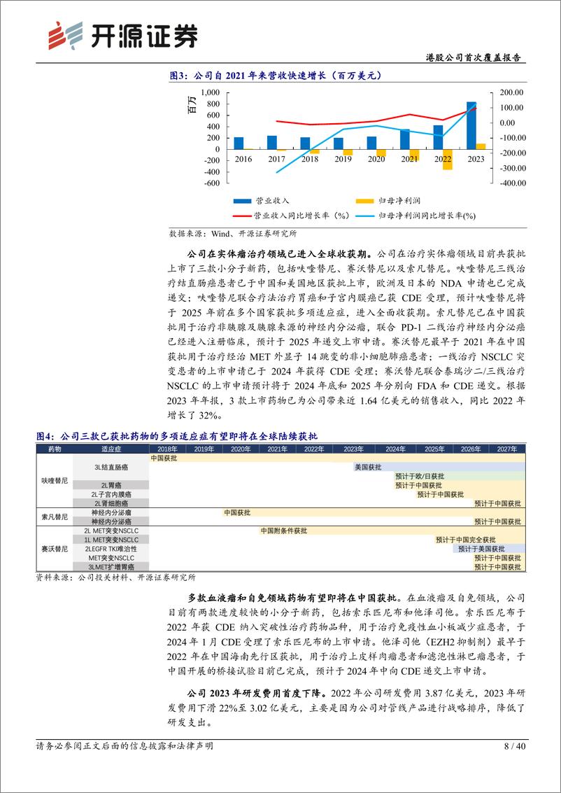 《开源证券-和黄医药-0013.HK-港股公司首次覆盖报告：深度聚焦肿瘤小分子赛道，进入全球市场收获期》 - 第8页预览图