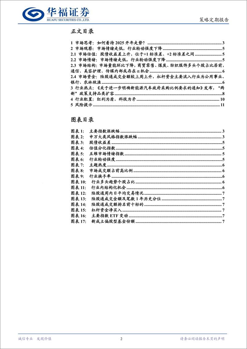 《策略定期研究：如何看待2025开年走势？-250105-华福证券-12页》 - 第2页预览图