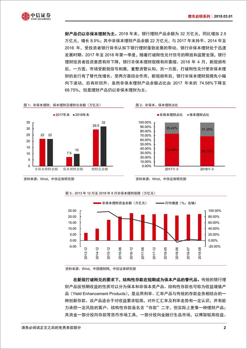 《债市启明系列：净值化转型中银行理财如何发展-20190301-中信证券-19页》 - 第4页预览图