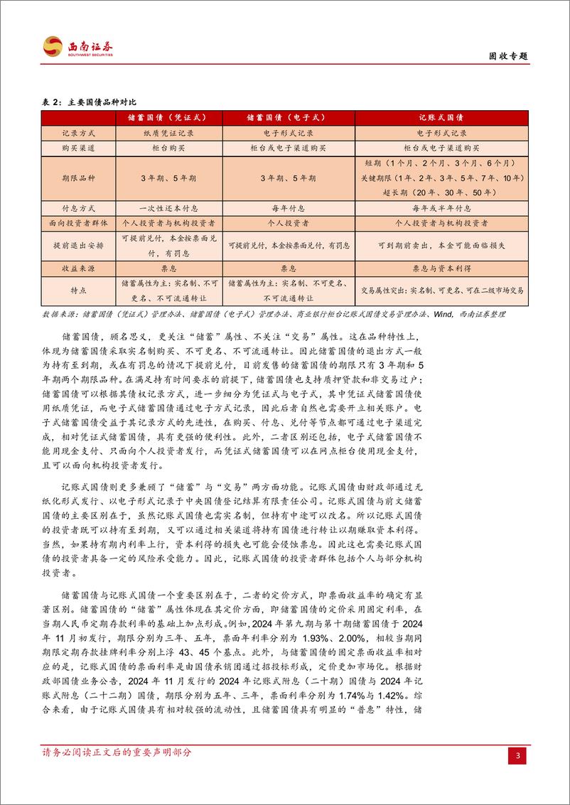 《固收专题：柜台债券市场，历史沿革到未来展望-250110-西南证券-22页》 - 第7页预览图