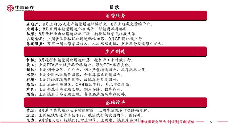 《实体经济政策图谱2022年第36期：地产持续去库存-20220911-中泰证券-24页》 - 第6页预览图