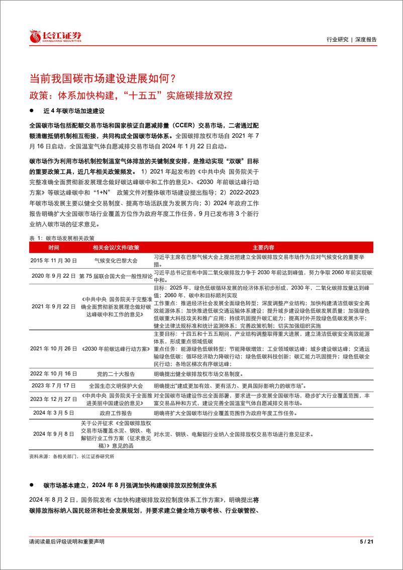 《环保行业双碳跟踪：碳价再创新高，水泥、钢铁、电解铝预计年底纳入碳市场-241111-长江证券-21页》 - 第5页预览图