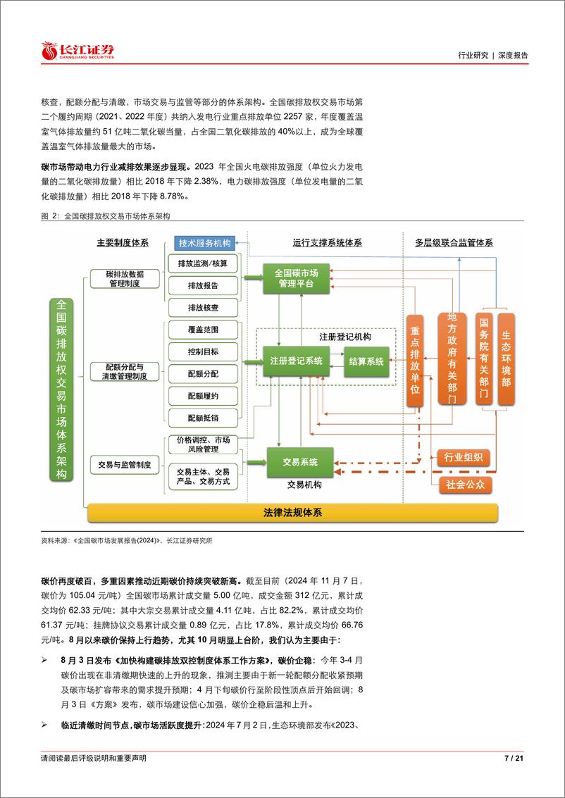 《环保行业双碳跟踪：碳价再创新高，水泥、钢铁、电解铝预计年底纳入碳市场-241111-长江证券-21页》 - 第7页预览图