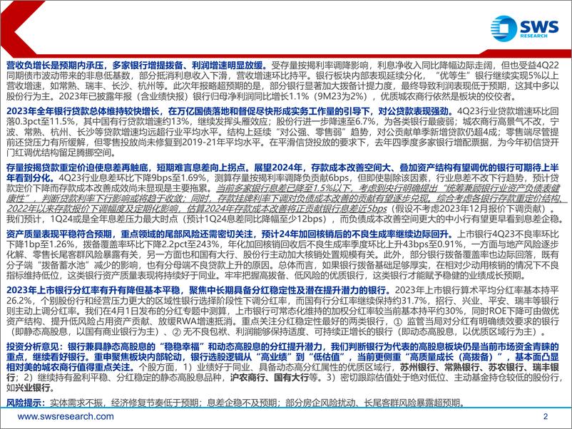 《银行业2023年报综述：营收预期内承压，高拨备奠定高质量成长-240408-申万宏源-39页》 - 第2页预览图