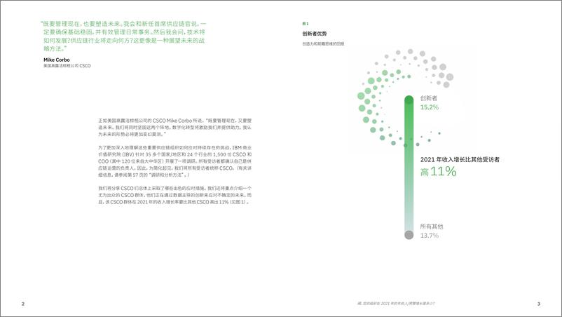 《IBM-2022CSCO调研：首席供应链官研究，以转型为己任，数据主导的现代供应链创新之道-34页》 - 第5页预览图