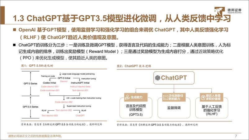 《计算机行业AIGC专题二ChatGPT更懂人类的叙事-230214-41页》 - 第8页预览图