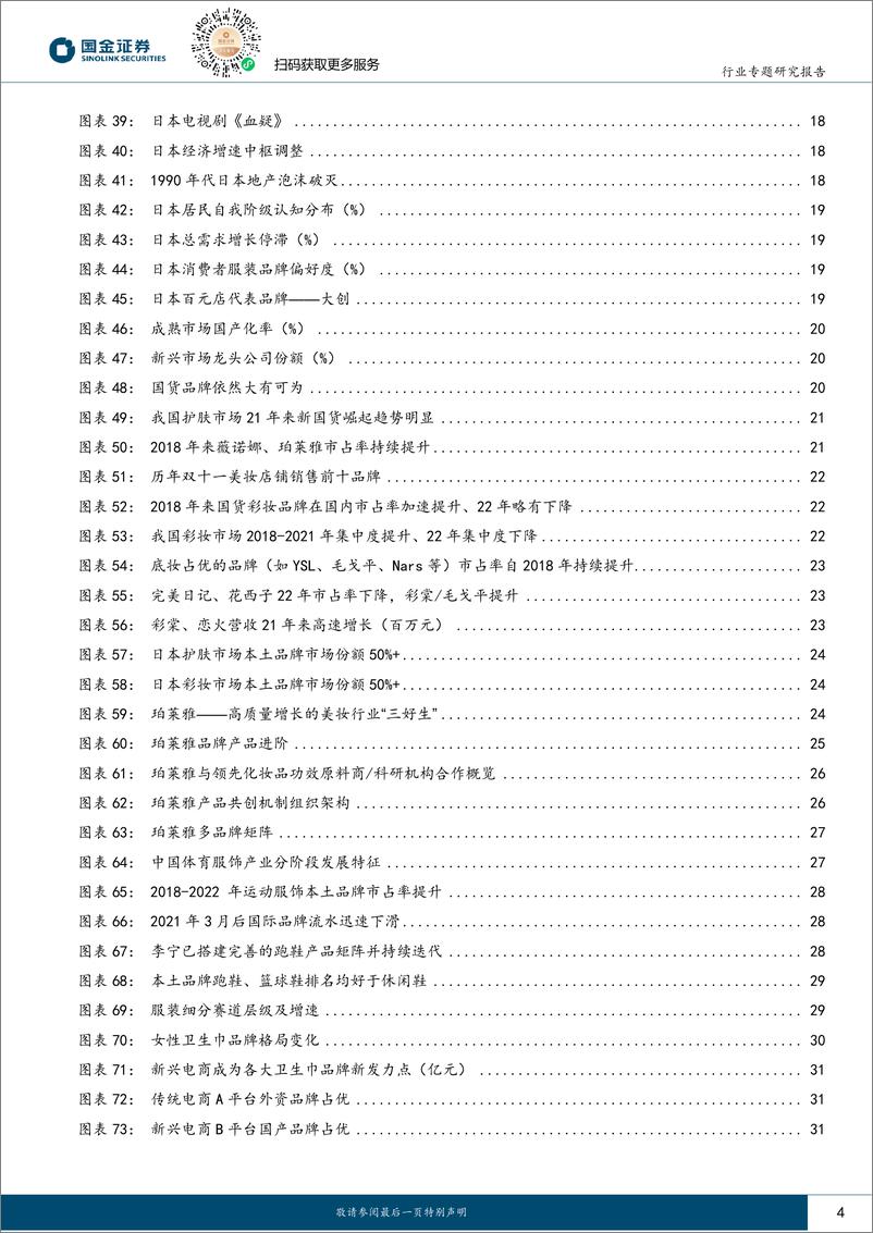 《国金证券：新国货崛起专题-国货崛起下半场-寻找未来冠军品牌》 - 第4页预览图