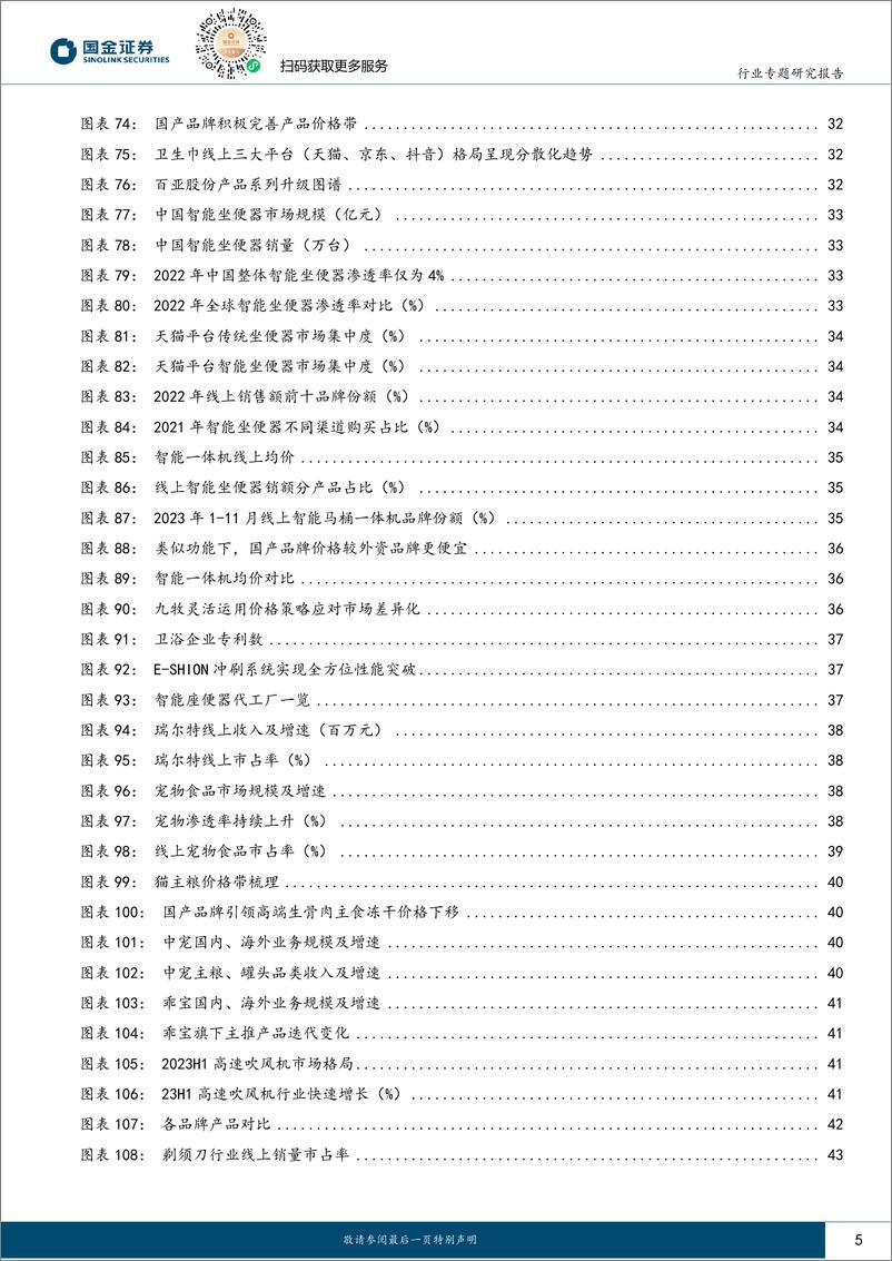 《国金证券：新国货崛起专题-国货崛起下半场-寻找未来冠军品牌》 - 第5页预览图