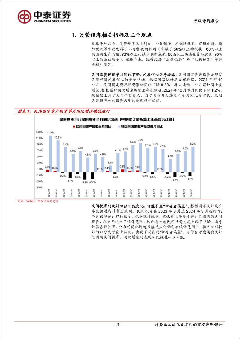 《当前经济与政策思考：民营经济相关指标及三个观点-241124-中泰证券-15页》 - 第3页预览图