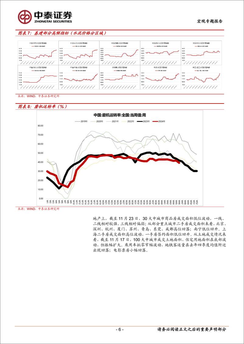 《当前经济与政策思考：民营经济相关指标及三个观点-241124-中泰证券-15页》 - 第6页预览图