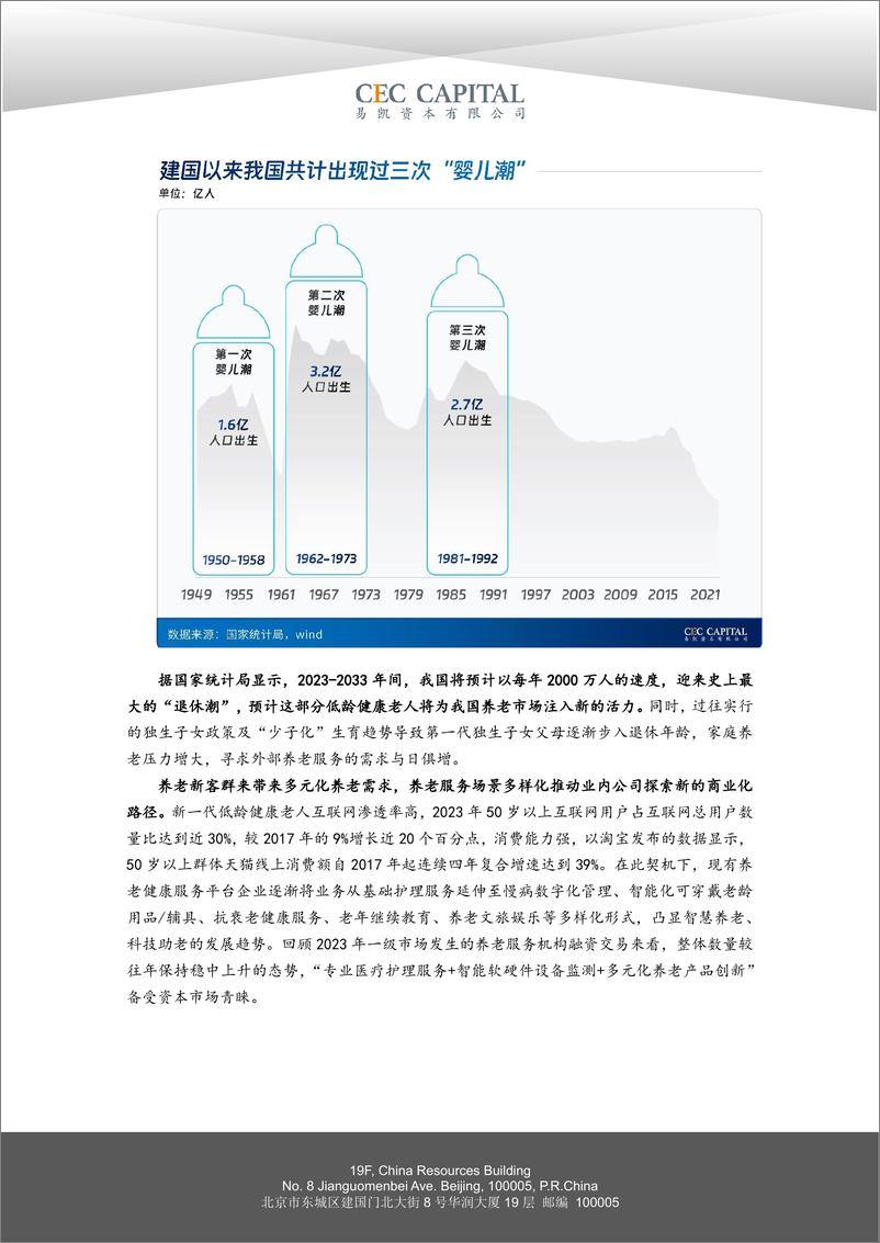《易凯资本：2024易凯资本中国健康产业白皮书-医疗与健康服务篇》 - 第5页预览图