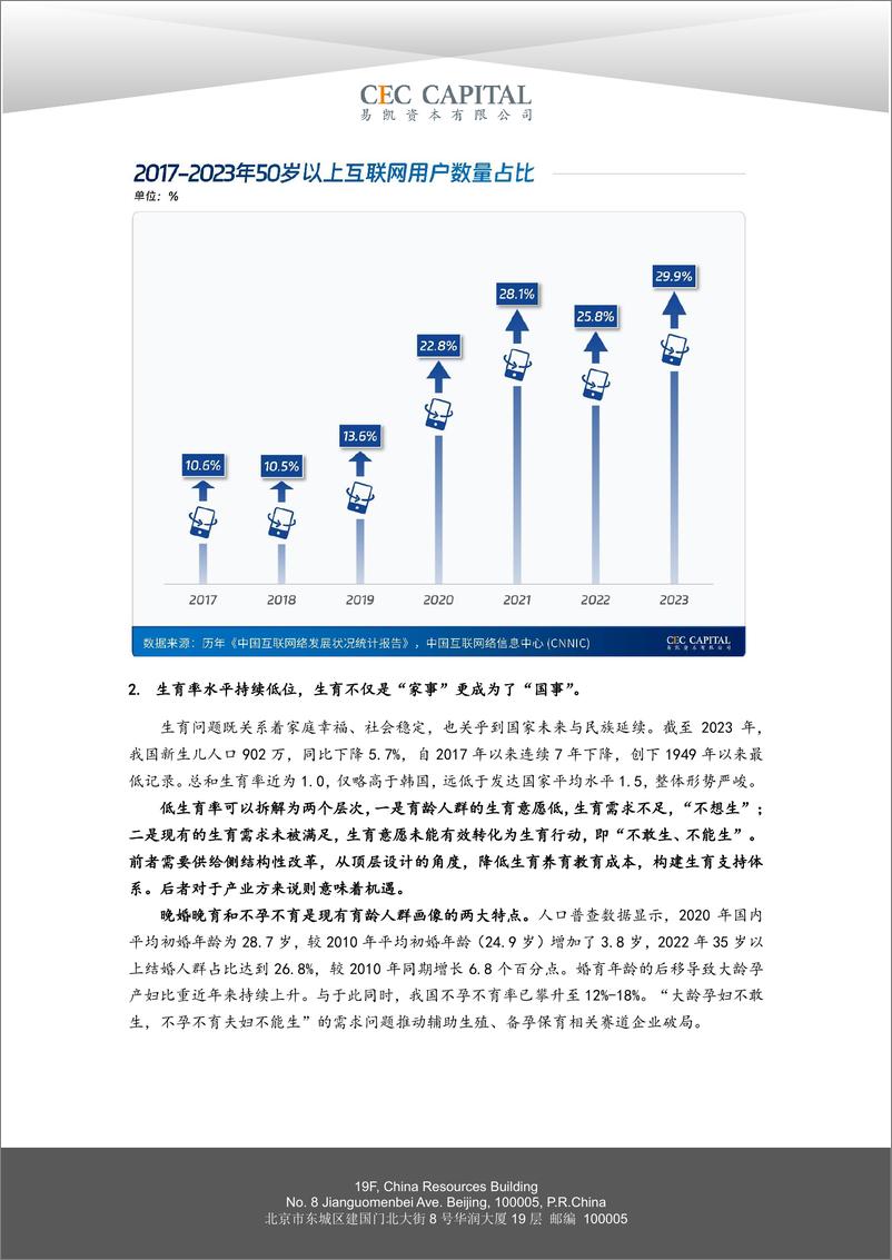 《易凯资本：2024易凯资本中国健康产业白皮书-医疗与健康服务篇》 - 第6页预览图